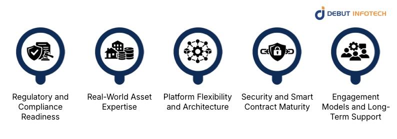 Criteria for Top Asset Tokenization Development Companies