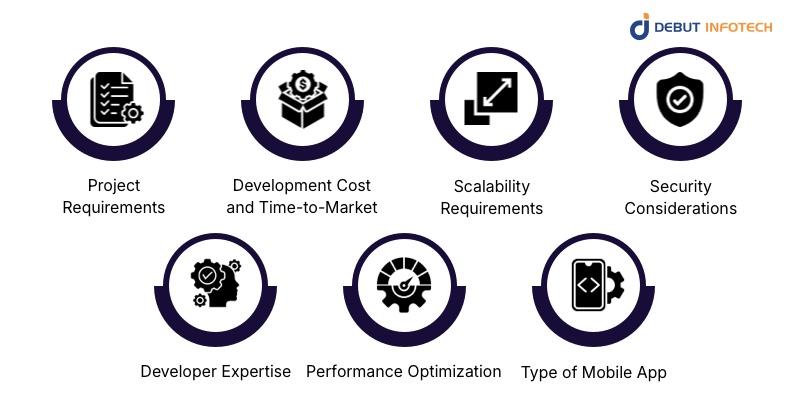 Factors to Consider When Choosing an iOS Tech Stack