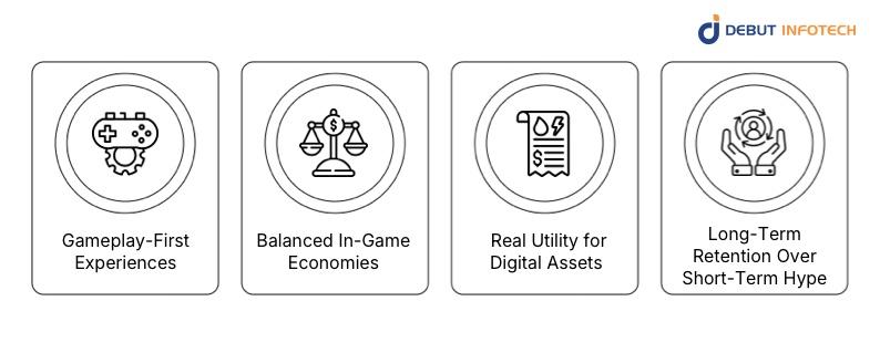 What Modern Web3 Game Development Services Prioritize in 2026