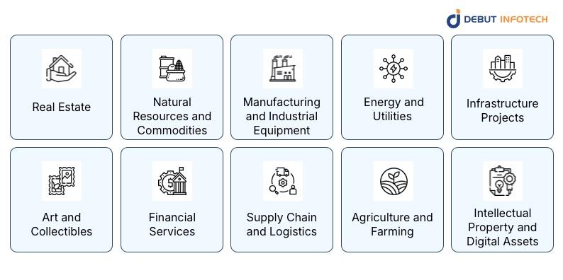 Industries Transformed by Asset Tokenization