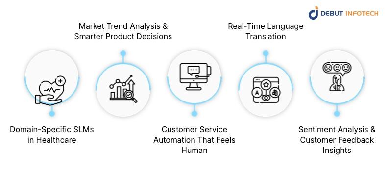 Real-World Use Cases: How Small Language Models Deliver Practical Value