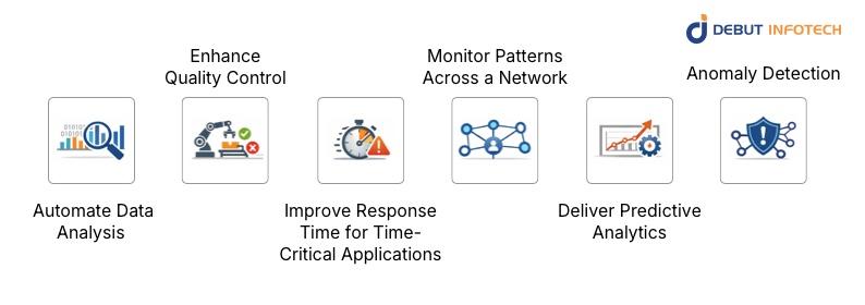 Popular Use Cases for Machine Learning in IoT