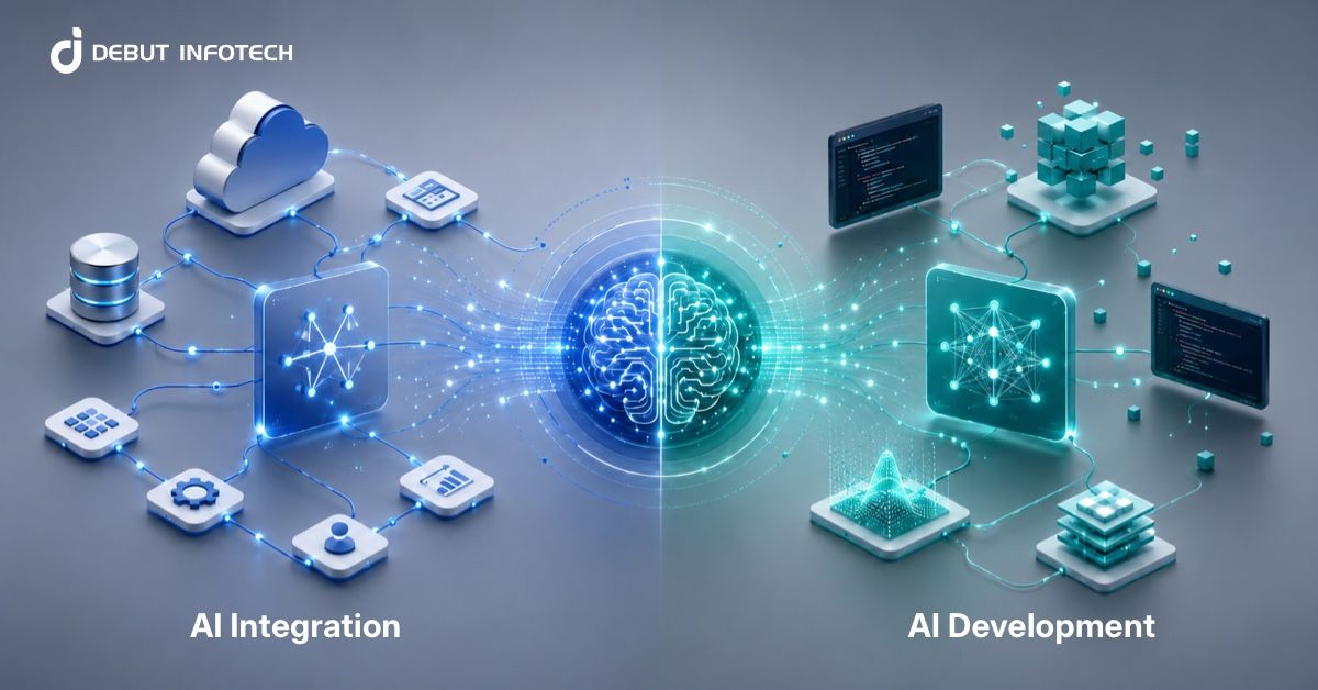 AI Integration vs AI Development: Enterprise Decision Framework