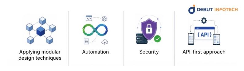 Best Practices for Enterprise Web Applications