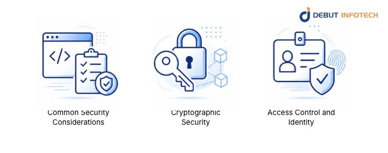 Security in Blockchain Architecture Design