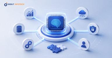 Enterprise AI Integration and Implementation: Strategy, Architecture and Roadmap for 2026