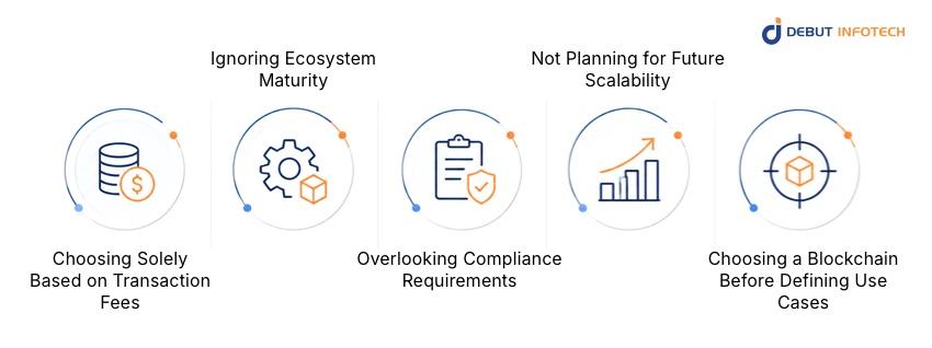 Common Mistakes Businesses Make When Choosing a Blockchain