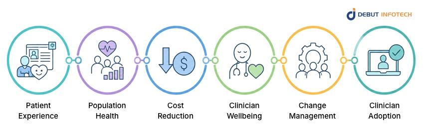Why Is Augmented Intelligence Important in Healthcare?