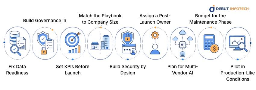 How Enterprises Should Prepare for Future AI Trends