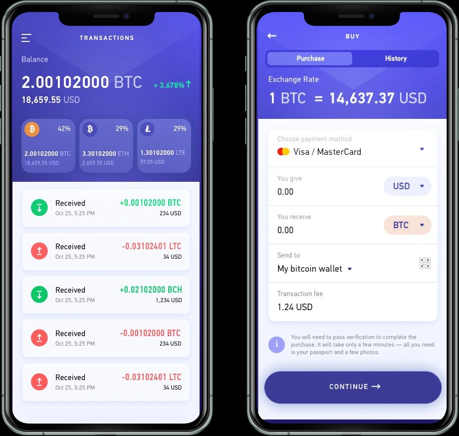 Blockchain-Based Payment Solution