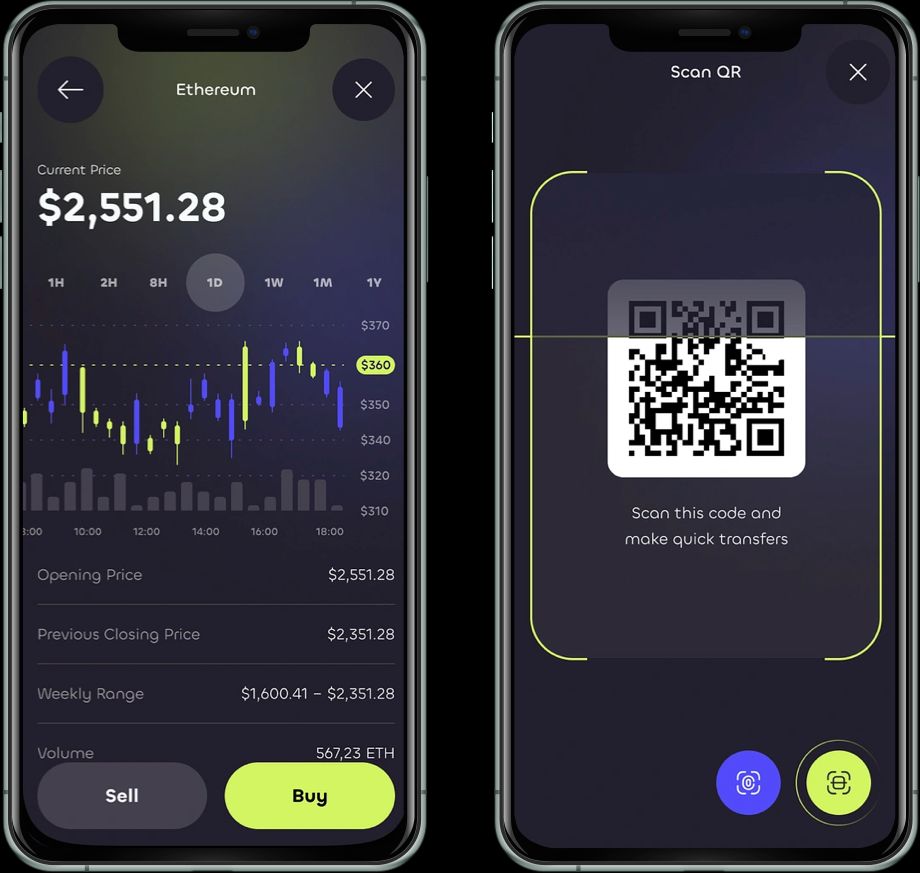Simplifying Crypto Payments with a Custom Gateway for