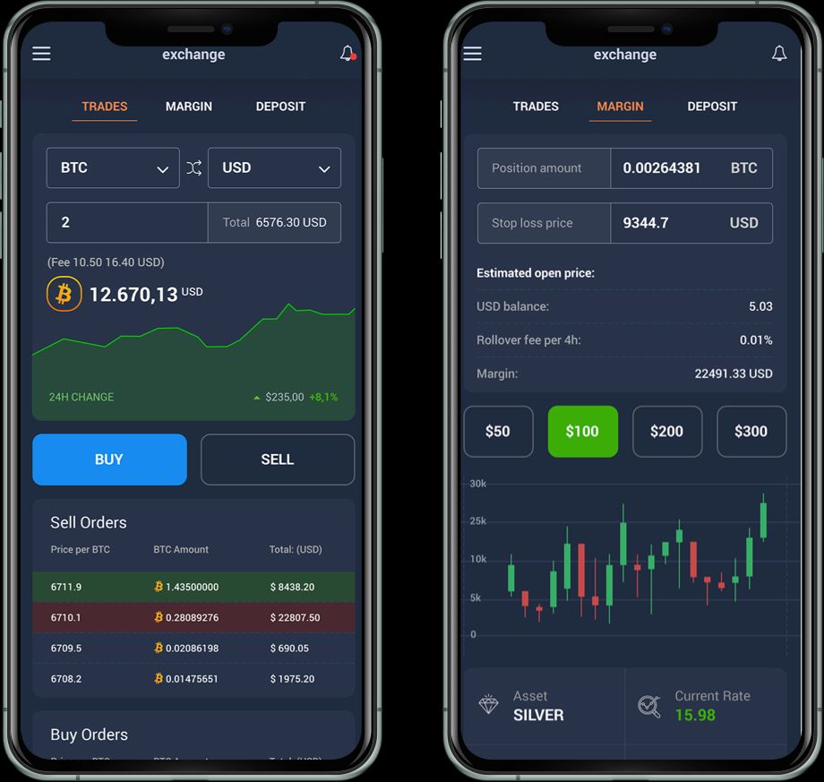 Crypto Derivatives Exchange - Explore Strategic Growth Opportunities