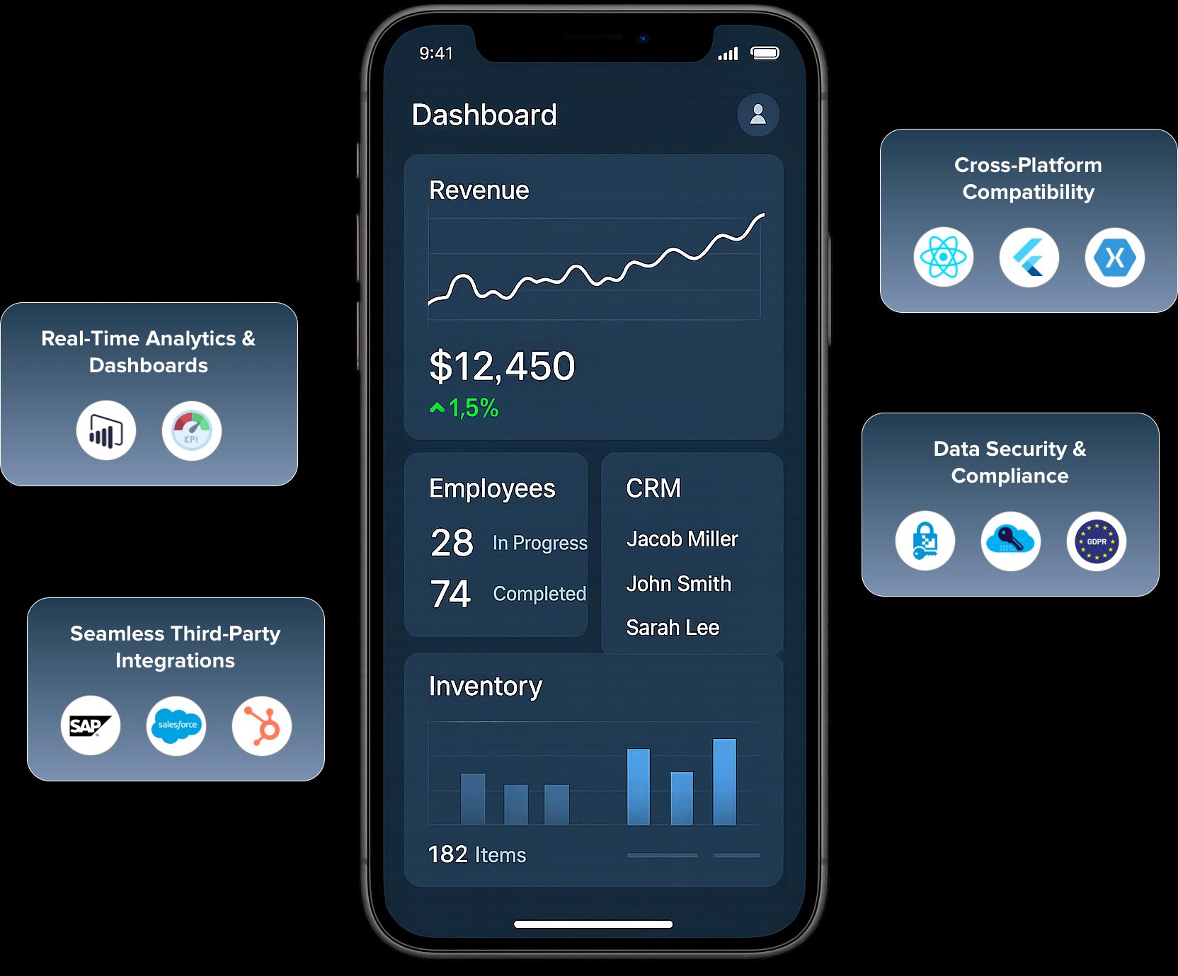 Enterprise Mobile App Development Company