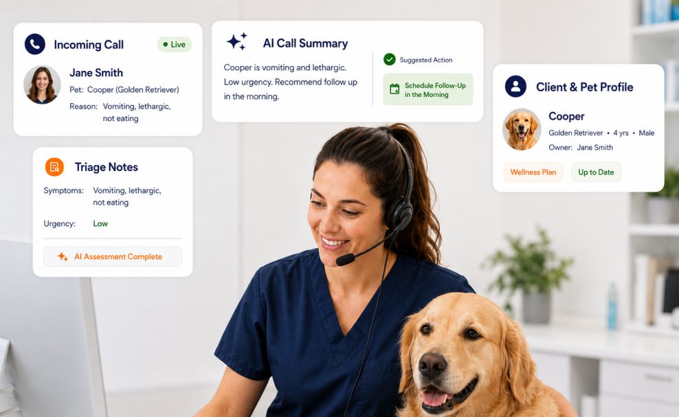 AI-Powered Call Management Solution for a Veterinary Telehealth Platform