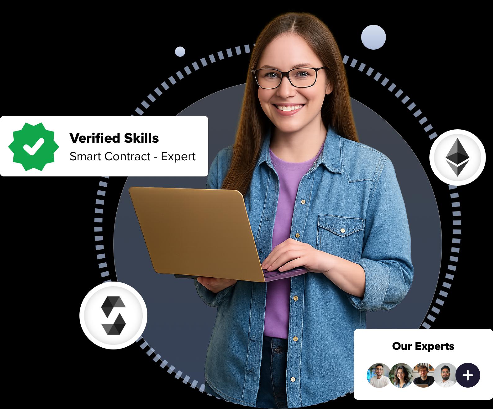 Hire Smart Contract Developers