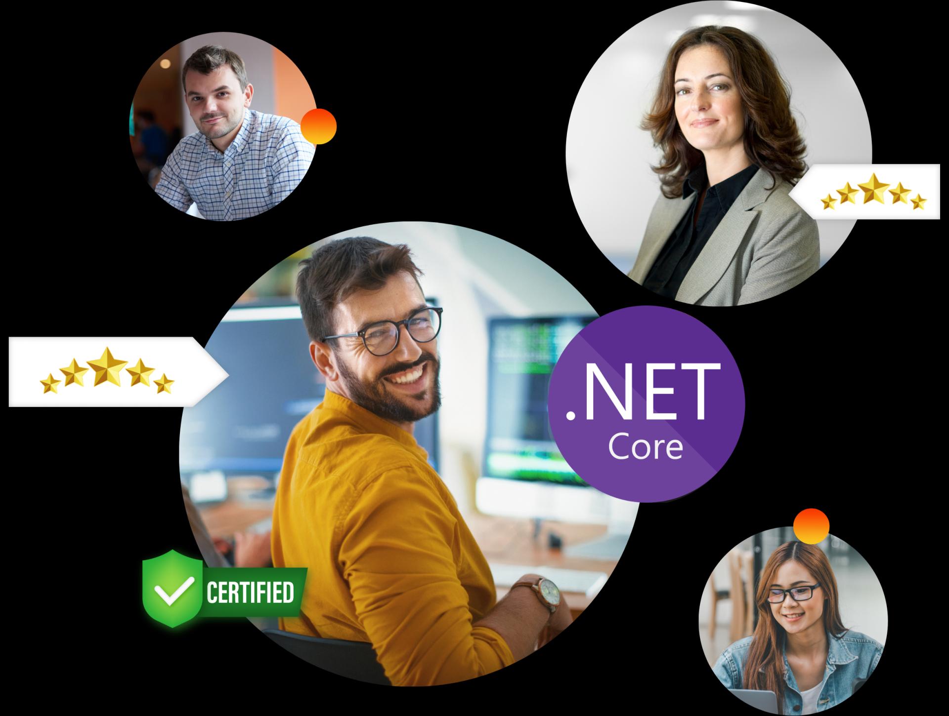 Hire .Net Developers