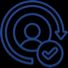 Improved Customer Retention Strategies