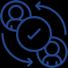 Streamlined Customer Interaction