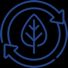 Energy and Sustainability
