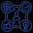 User-Friendly Interface