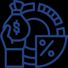 Interactive Market Charts