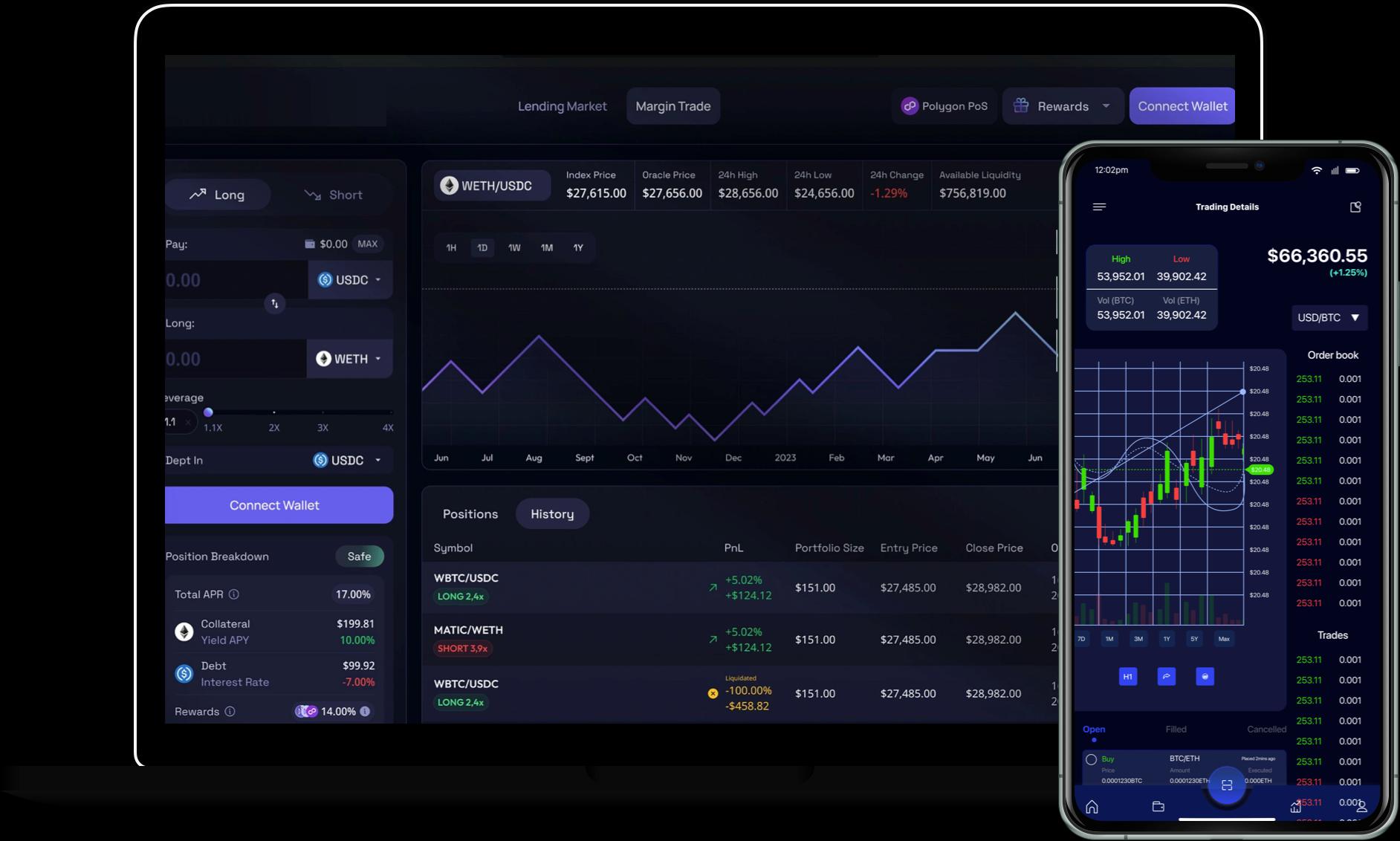 Margin Trading Exchange Development Company