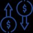 Stop-Loss and Take-Profit Orders