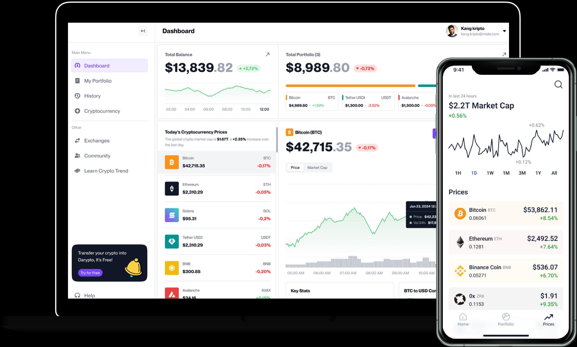 OTC Crypto Exchange Development