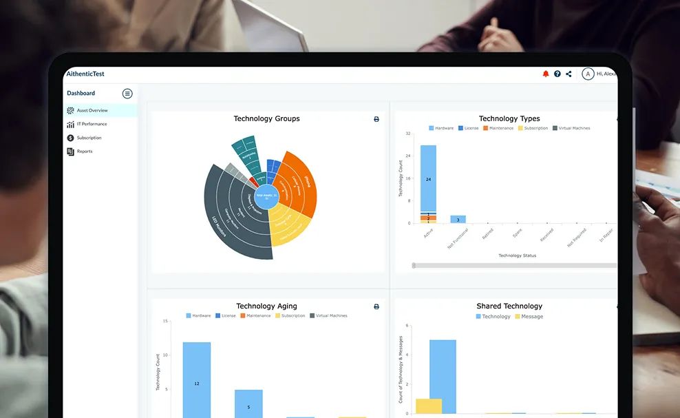 AI-Enabled IT Asset Management Solution for Global Enterprises