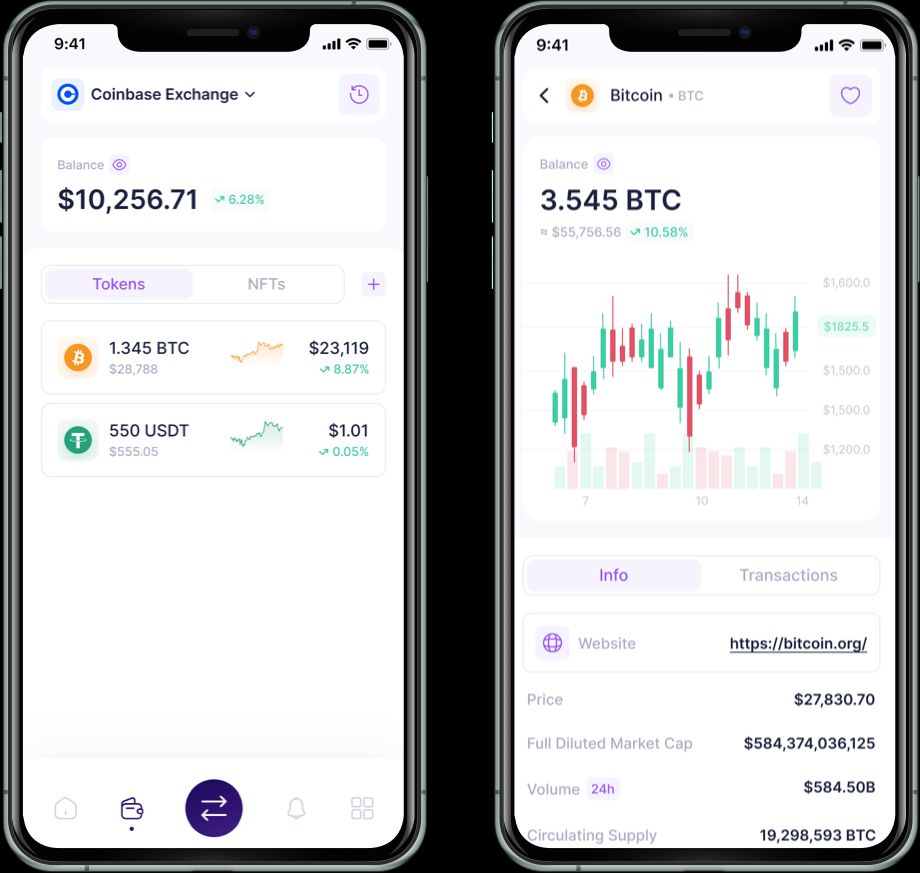 NDAX Exchange
