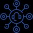 Omnichannel Support Integration