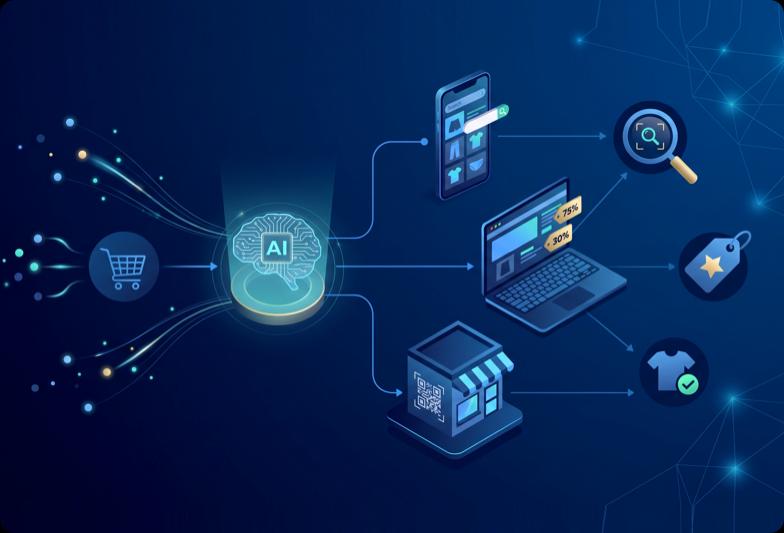 AI-Driven Retail Personalisation and Shopping Intelligence