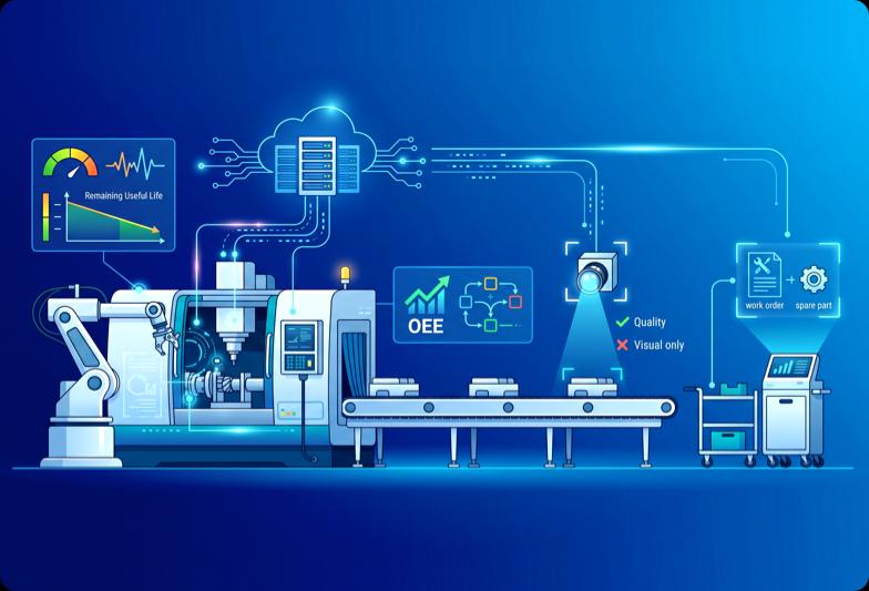 AI-Powered Predictive Maintenance and Manufacturing Intelligence