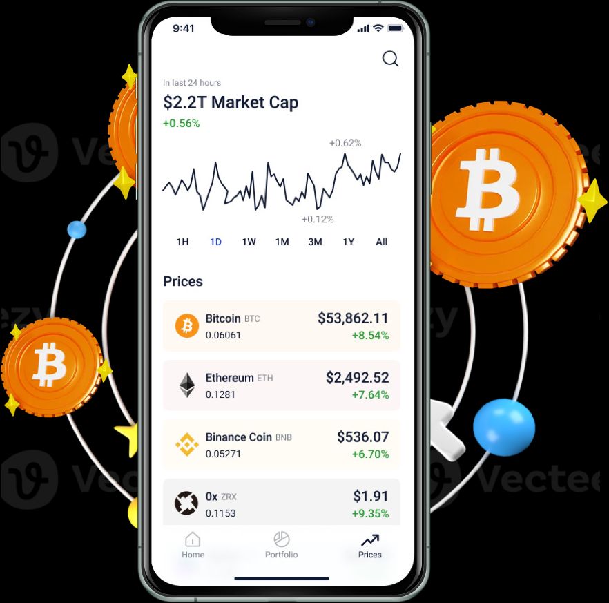 Why Bitcoin Wallet Development is Crucial for Your Business?