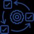 Agile Prototyping and Iterative Development