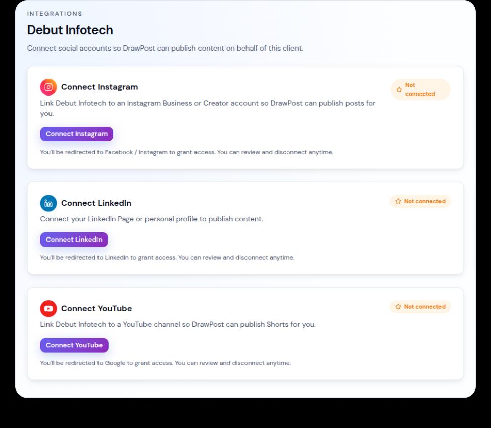 Project launch — from concept to an AI-driven marketing automation system