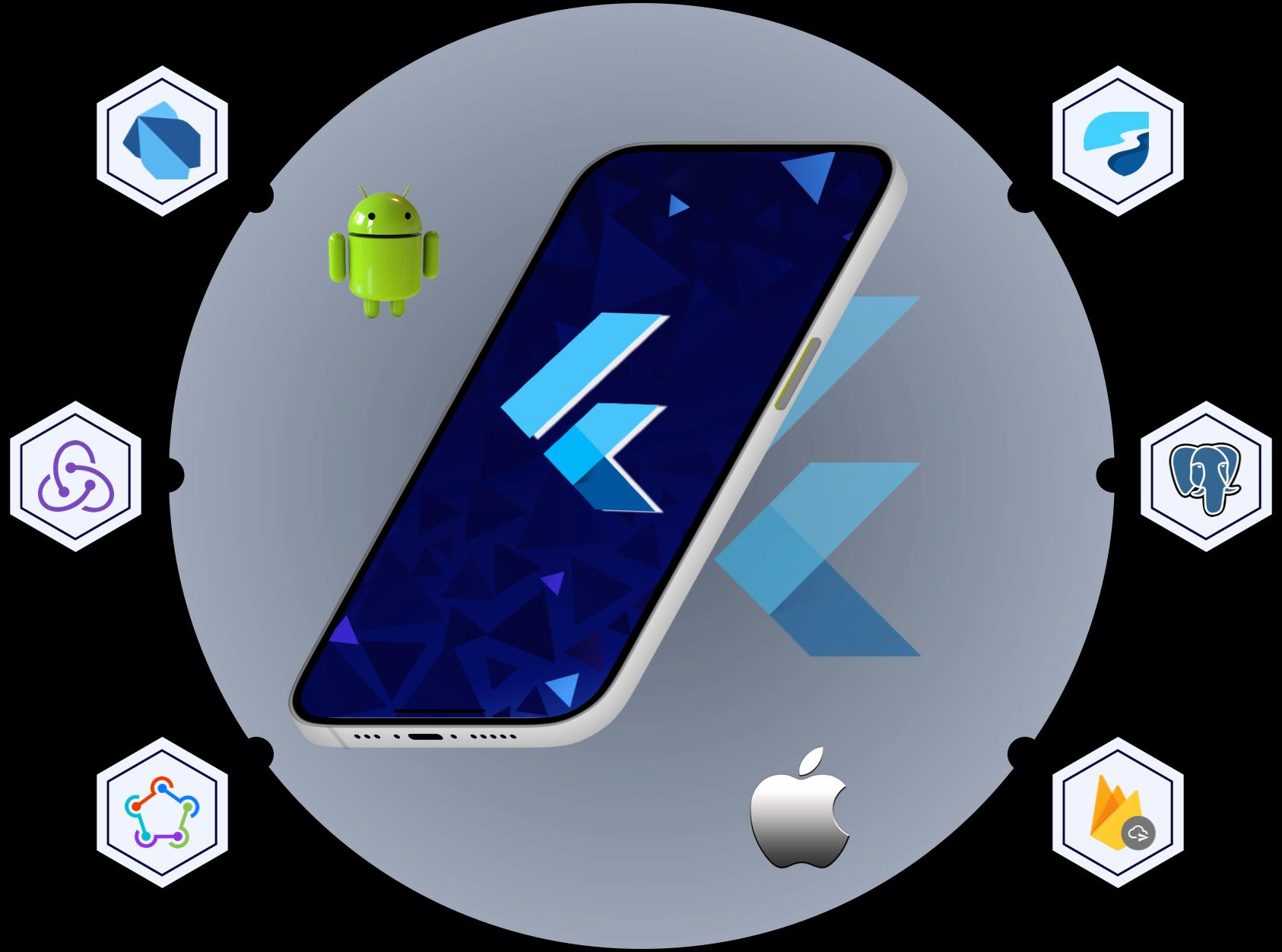 Flutter App Development Company