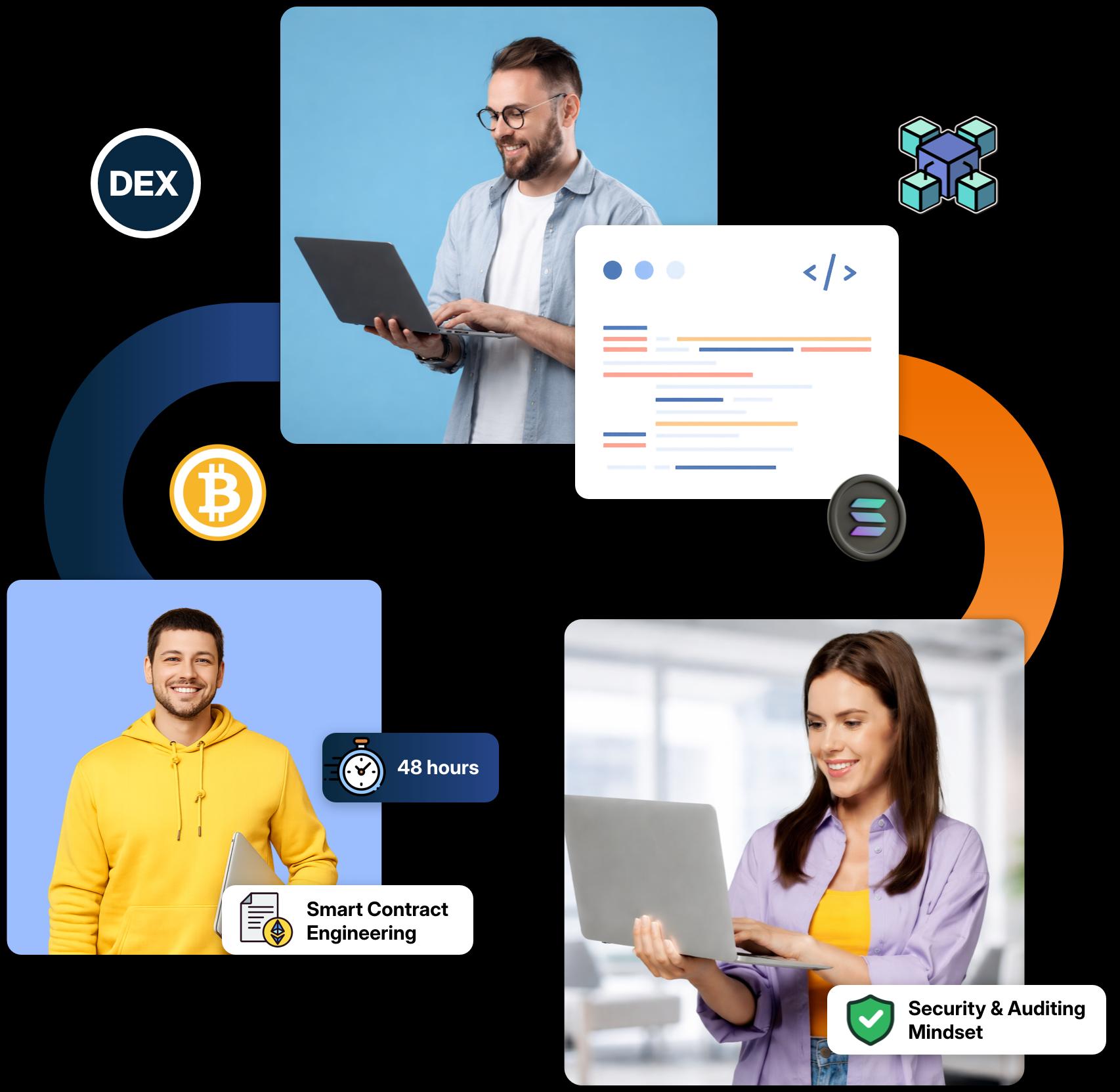 Hire Defi Developers