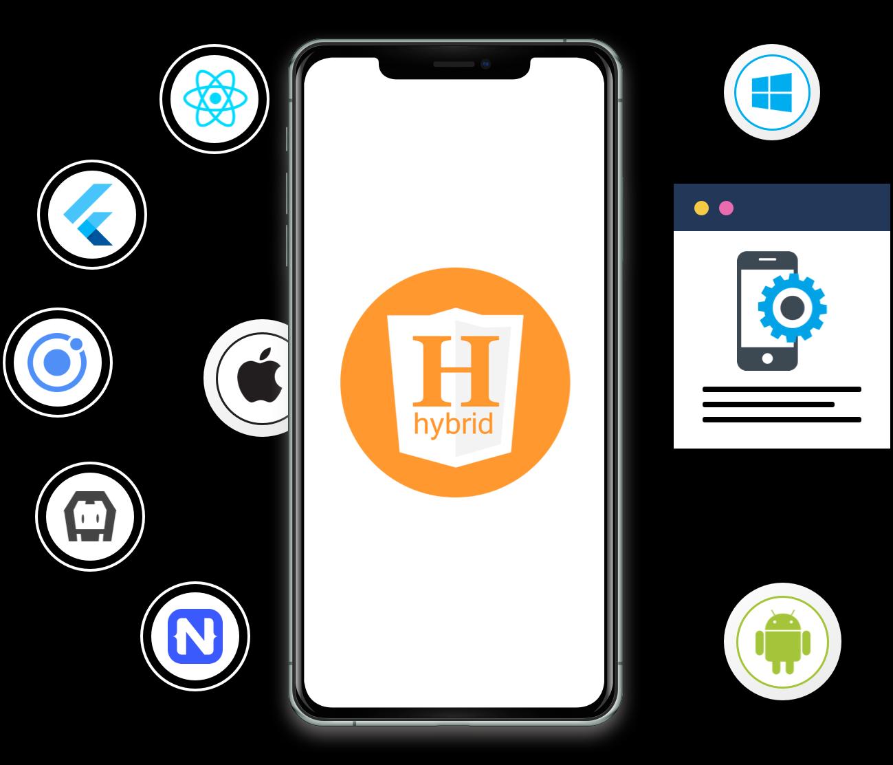 Hybrid App Development Company