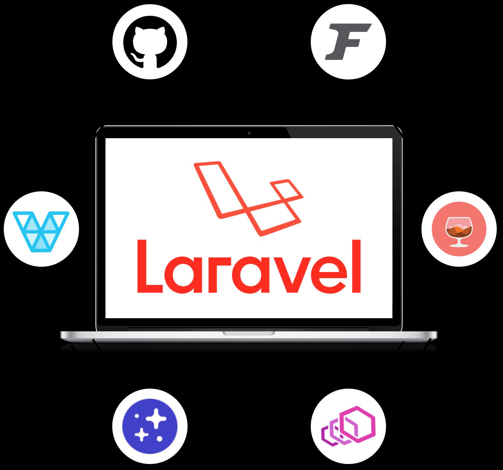 Laravel Development Company