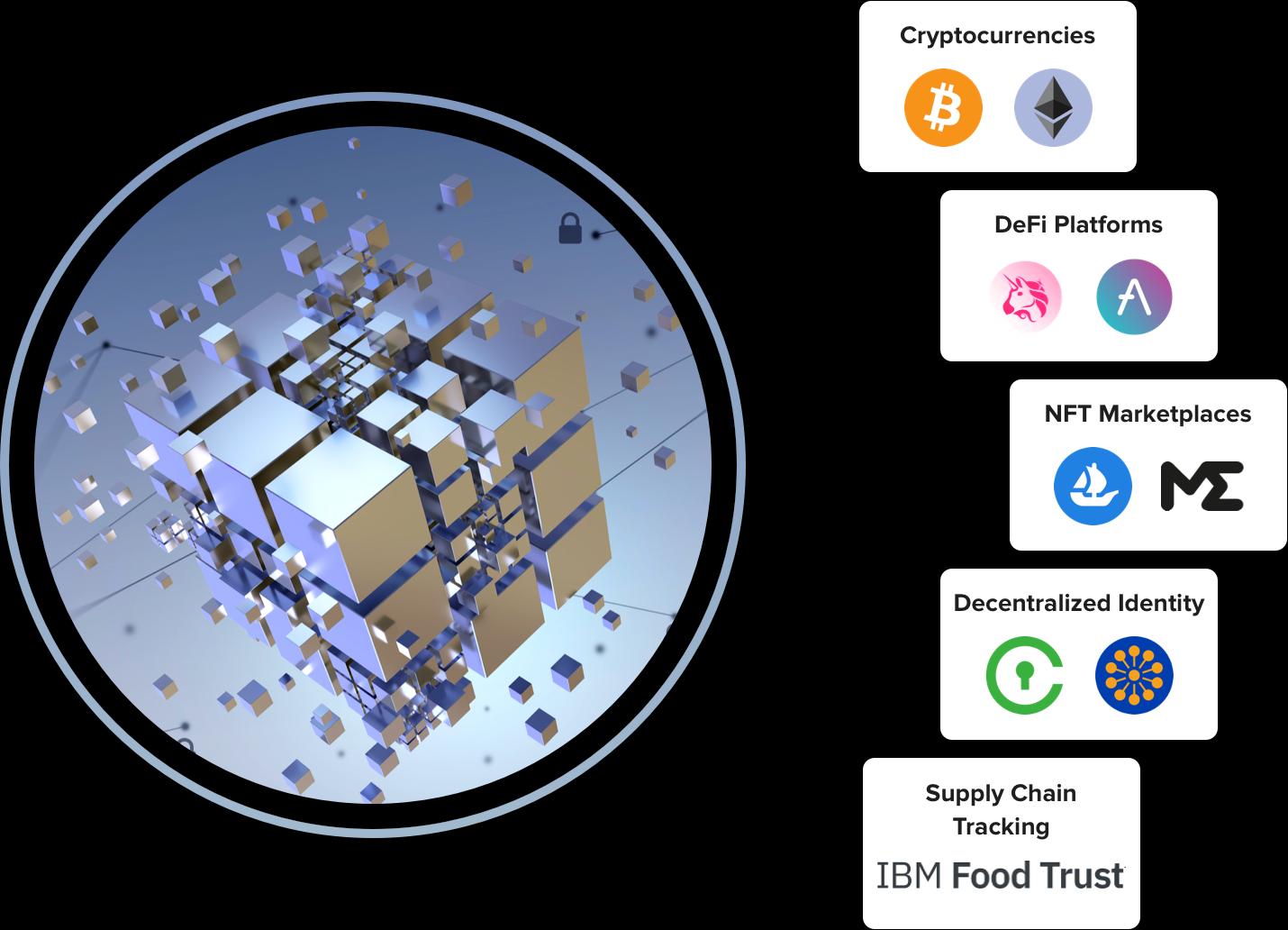 Public Blockchain Development Company