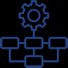 Algorithmic Stablecoins