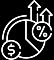 Margin & Futures Trading