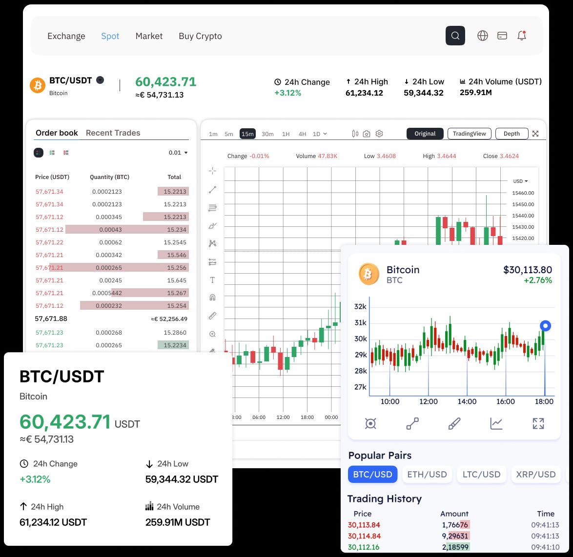 White Label Crypto Exchange Platform