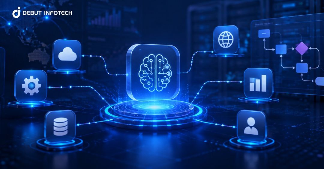 Machine Learning Recommendation Systems Explained